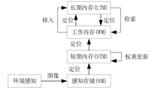 汤姆叔叔温馨提示十八岁最新版：功能详析与使用实测