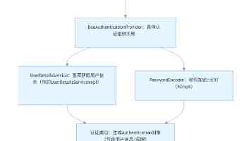 2027年一季度，铜价可能迎来一只“厄尔尼诺黑天鹅”