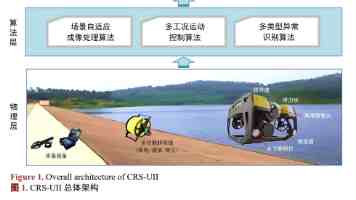 铿锵锵锵锵锵好多少｜传统锣鼓经节奏全解析
