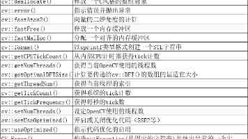 马斯克“作呕”的“大而美”法案 白宫说特朗普会坚持下去