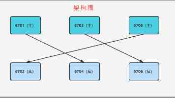 梅江花开为老兵