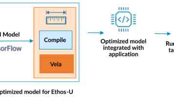 松下纱荣子在线观看 - 人气作品鉴赏与演技细节分析
