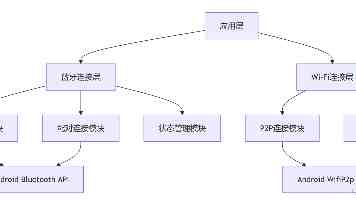 梅江花开为老兵