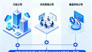 WAVES 2026：今年盛夏，在创投浪潮里，做迎风而立的少数人！