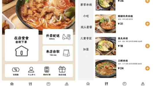 谁能帮你打造最符合要求的“中央厨房”