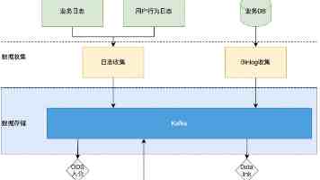 超碰在线资源获取与安全须知