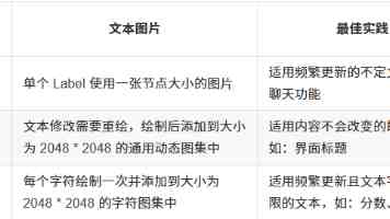 公布《政务数据共享条例》
