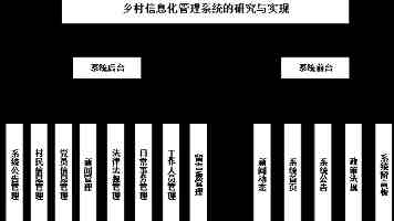 美女搞基软件|虚假交友APP套路与安全避坑