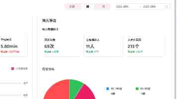 从用户决策到Agent参与，值得买科技分享AI时代品牌经营新课题