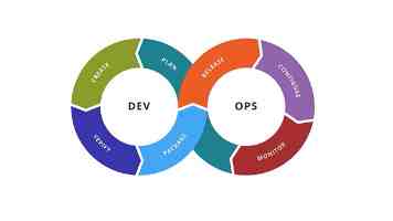 华为乾崑详解全维防碰撞系统 CAS 5.0，新增与主、被动安全同级别的第六维“全时域安全目标”