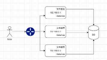 78赛进粉13是什么梗？网络流行语含义与出处解析