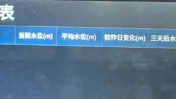 夏晴子孟若羽黑白协奏曲：谁才是黑键谁又是白键
