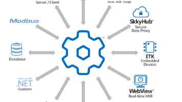 桑蚕吐丝织就中国和阿塞拜疆合作新纽带