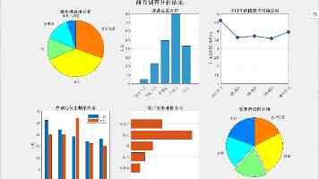 主题圆桌：从无声到轰鸣，令人期待的消费硬件 | WAVES2026