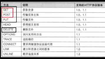 洋具下载并安装｜2025稳定版获取与安全设置要点