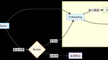 artisttomet拿去吧 - 宝藏级免费设计素材站与高效创作指南