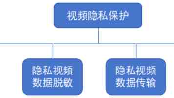17c一起｜我用这个小众社交平台半年，真实体验与选活动避坑
