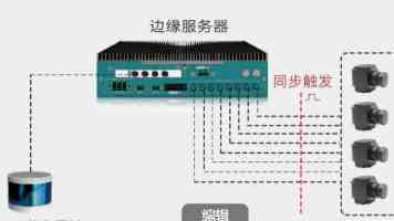 我国民营火箭航天初创公司“先登航天”海阳总装厂房投用，XD-3 模装试验箭总装交付