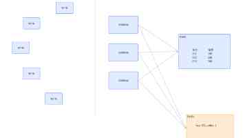 端午假期全国邮政快递业揽收快递包裹15.11亿件