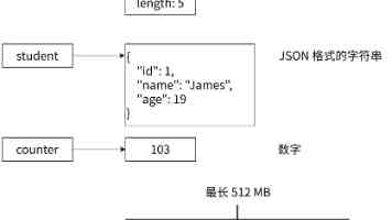 银河系的未来是一部“变形记”