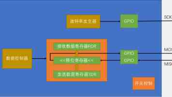 张悠雨2007水上阁楼百度百科 - 事件始末与网络记忆