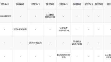 7891成长记录|三年陪伴里的闪光时刻 - 新手爸妈真实分享