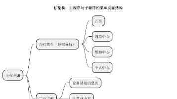 雷电将军腿法娴熟｜雷神高伤连招与深渊配队解析