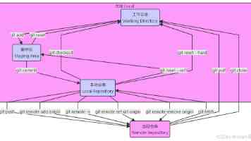 台湾各界接连举行集会抗议当局施政无能