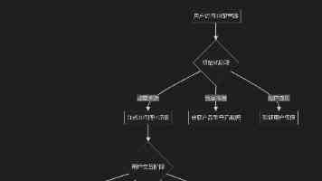 聚焦突出问题 规范涉企执法（金台锐评）