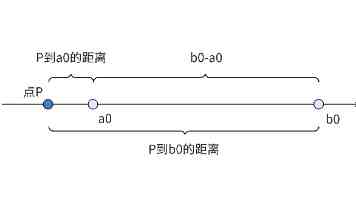 “装病”“诈捐”谣言不攻自破，蔡磊二审胜诉并宣布将全部赔偿款捐赠给困难病友