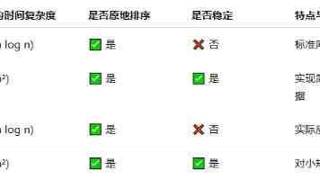 从台北到哈尔滨：台湾小提琴手的音乐“双城记”
